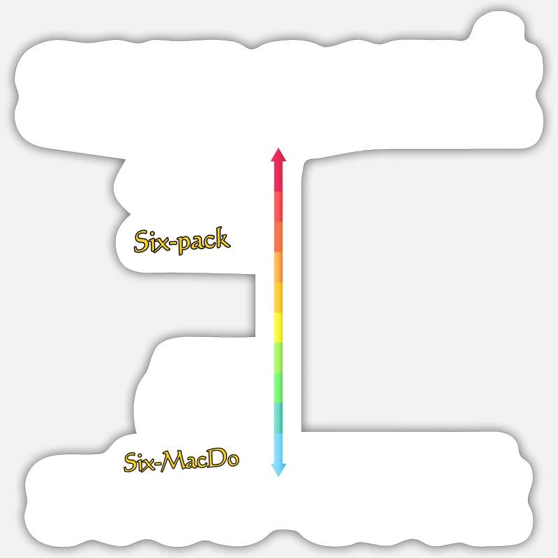 Surcoté Six pack Sous côté Six MacDo - Sticker taille S (10 x 10 cm) - blanc mat
