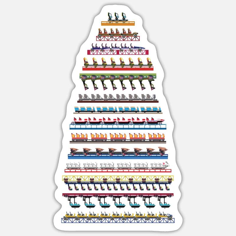Cedar Point CoasterTrains Design - Sticker size S (10 x 10 cm) - white matte