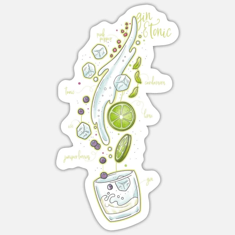 Sticker Größe S (10 x 10 cm) - 