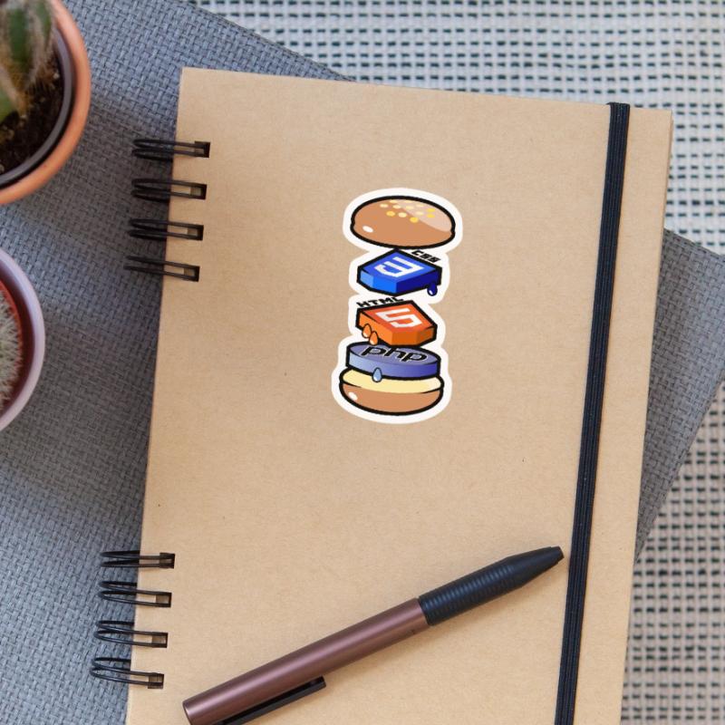 Computerprogrammierer in HTML, CSS und PHP Sticker Größe S (10 x 10 cm)
