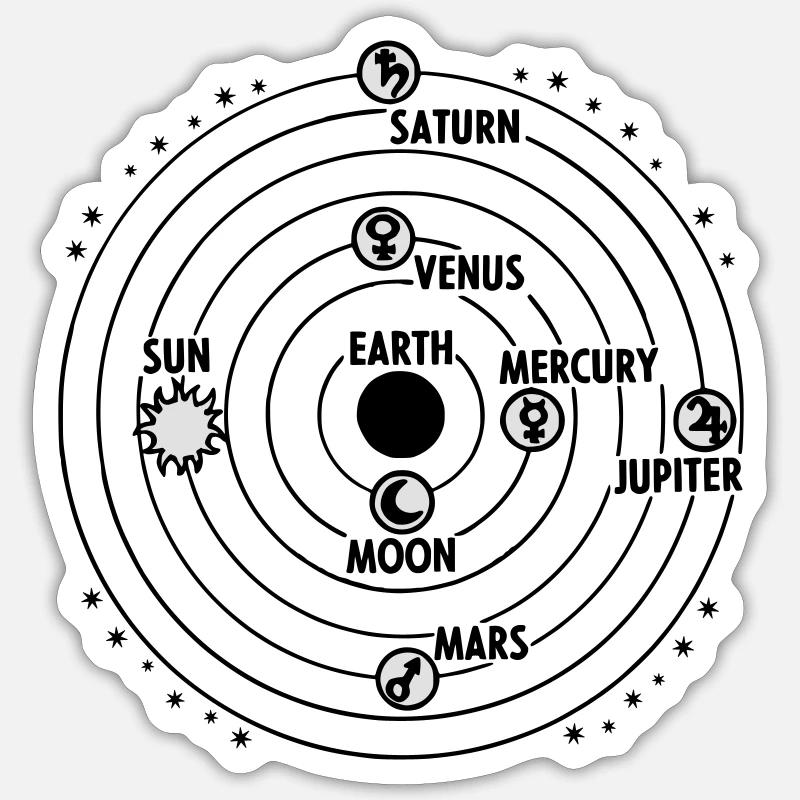 solar system - Sticker size S (10 x 10 cm) - white matte