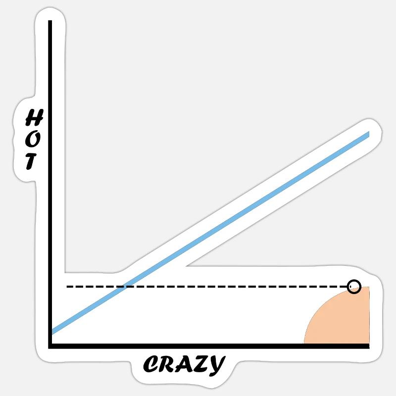 Crazy Hot Scale - Graphics - Graph - Barny Sticker size S (10 x 10 cm)