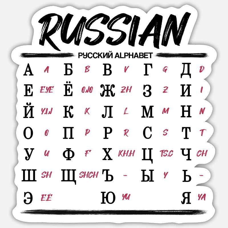 Russian Alphabet Learn Cyrillic Letters - Sticker size S (10 x 10 cm) - white matte