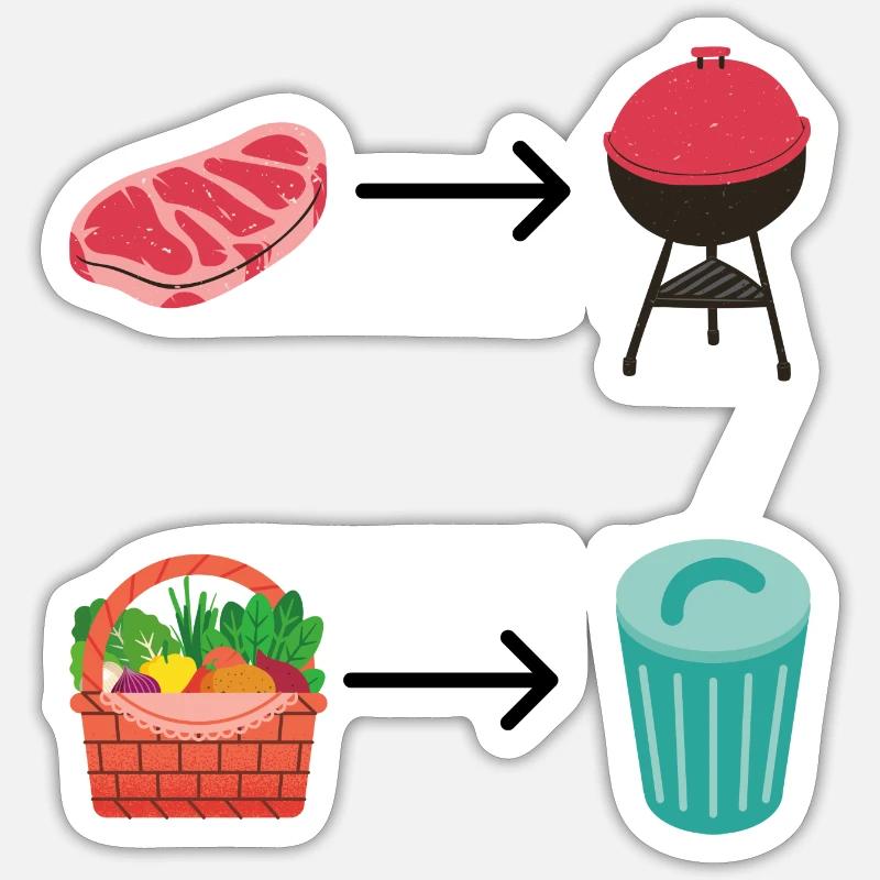 Sticker taille S (10 x 10 cm) - 