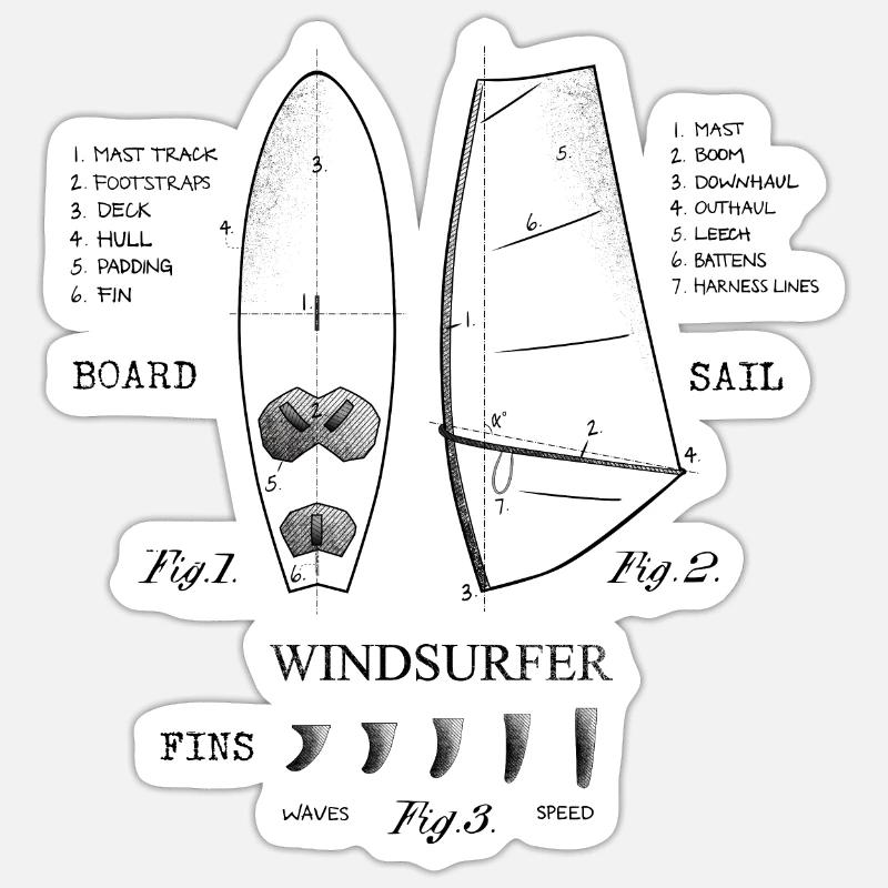 Legend Windsurf Purjelautailu evät - Tarra koko S (10 x 10 cm) - mattavalkoinen