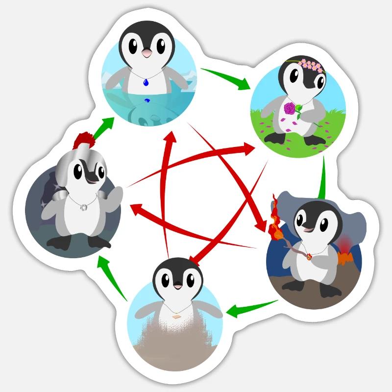 Five Elemental Penguins - Sticker size S (10 x 10 cm) - white matte