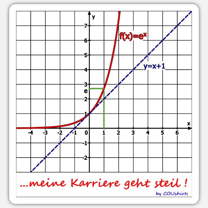SteileKarriere - Sticker Größe S (10 x 10 cm) - Mattweiß