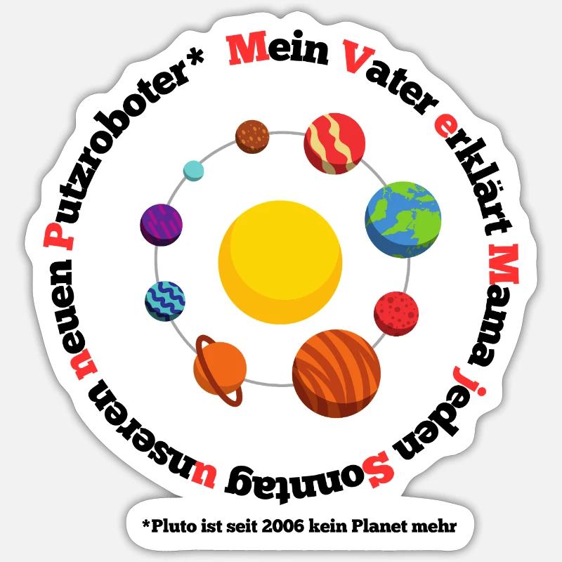 Sonnensystem lustig Sticker Größe S (10 x 10 cm)