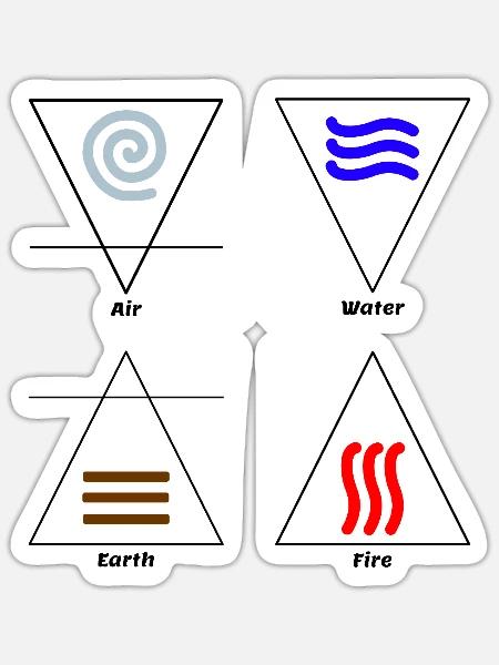 Die vier Elemente Alchemie Symbole Wicca - Sticker Größe S (10 x 10 cm) - Mattweiß
