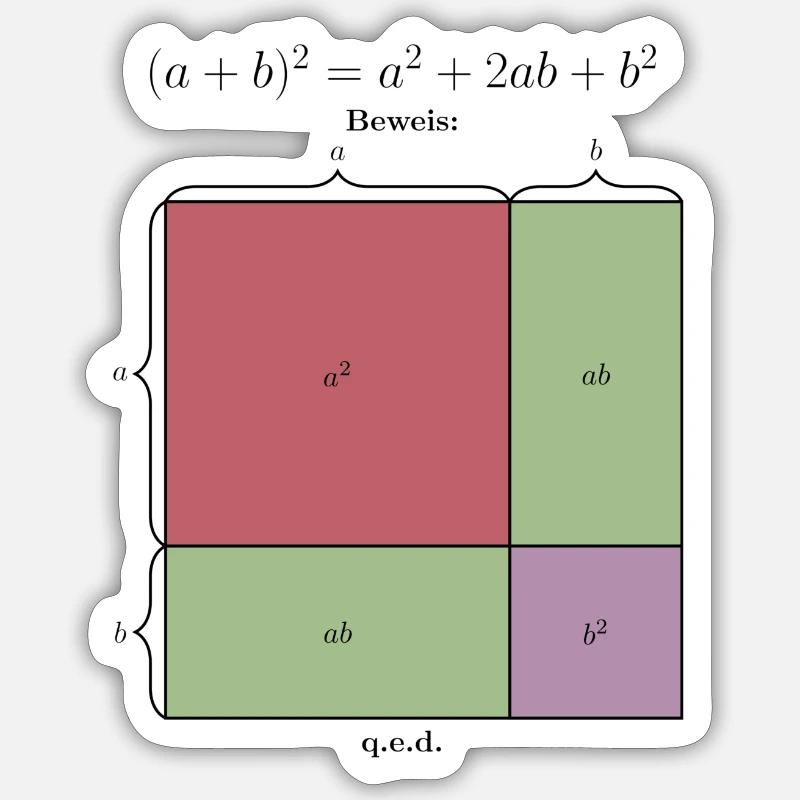 Binomial formula Sticker size S (10 x 10 cm)