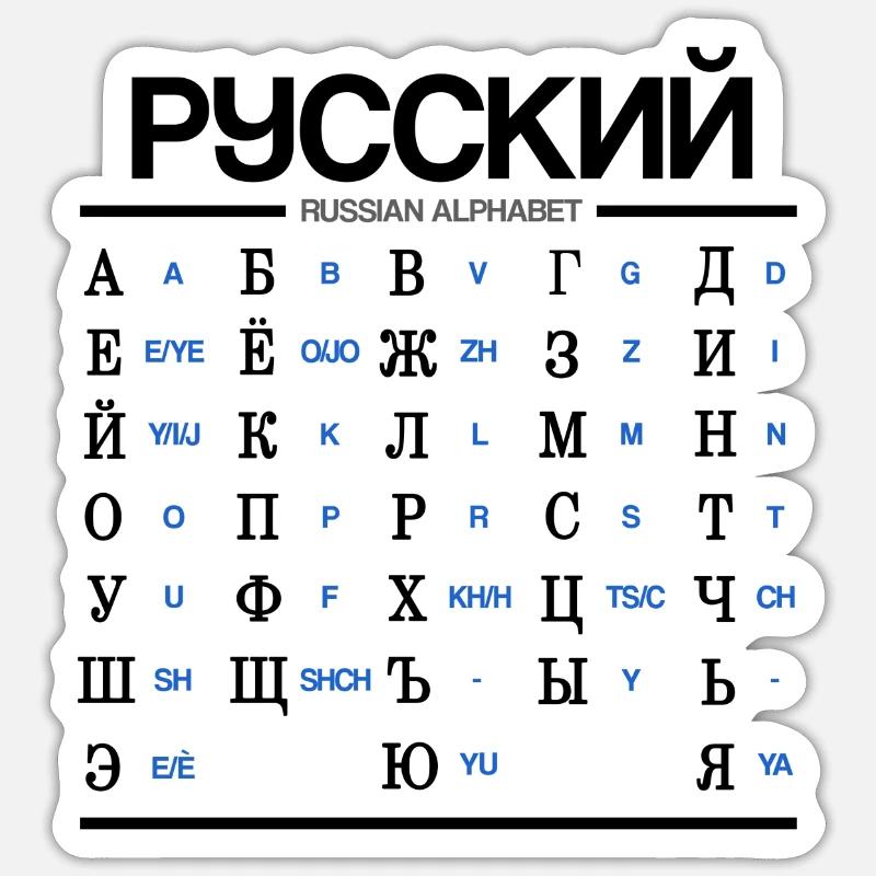 Russian Alphabet Learning Cyrillic Letters Sticker size S (10 x 10 cm)