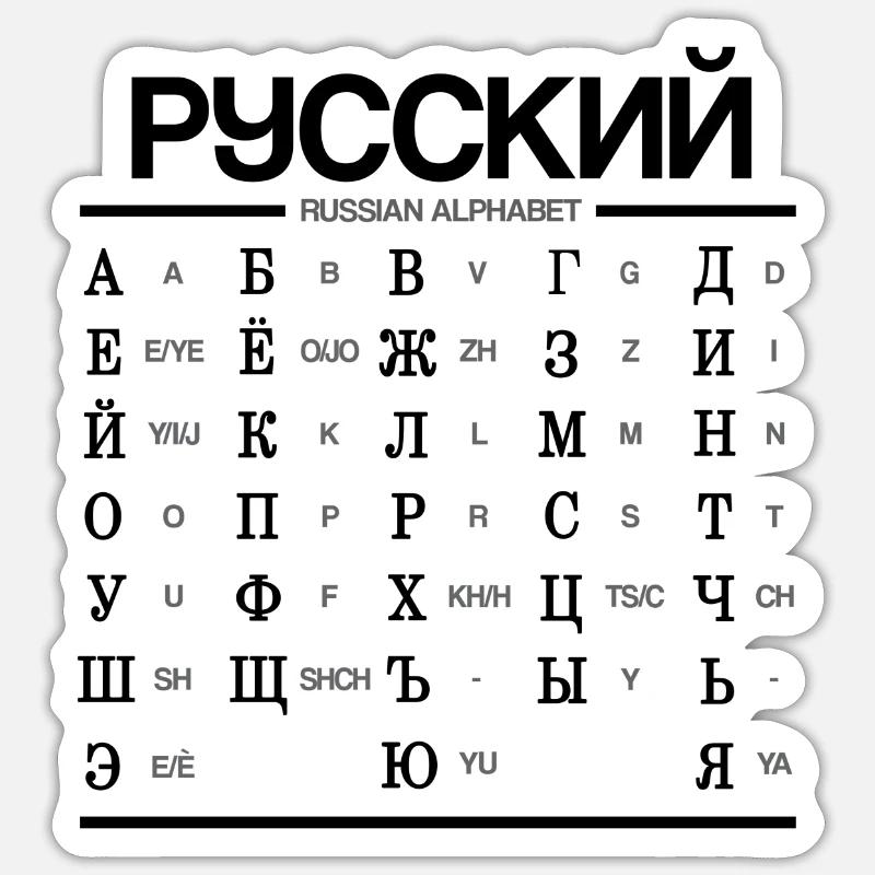 Russian Alphabet Learning Cyrillic Letters - Sticker size S (10 x 10 cm) - white matte