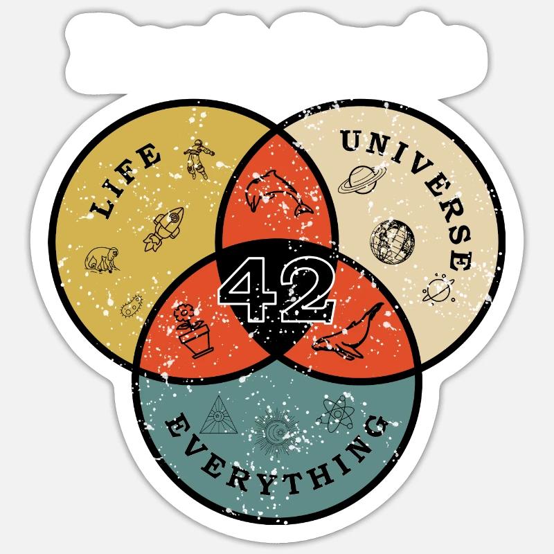 Don't Panic 42 Answer Question Life Universe Rest Sticker size S (10 x 10 cm)