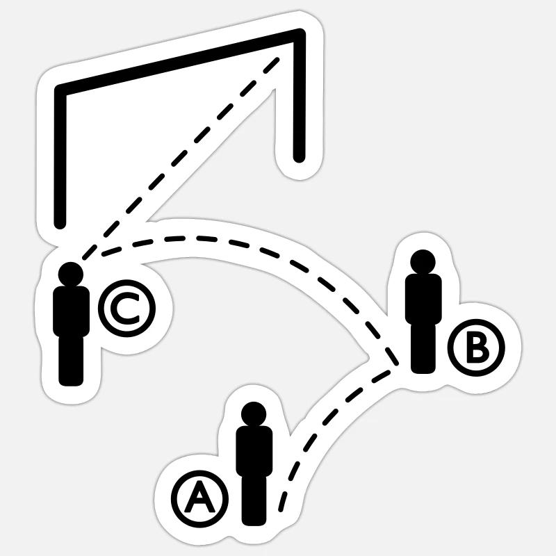 Fussball ABC Sticker Größe S (10 x 10 cm)