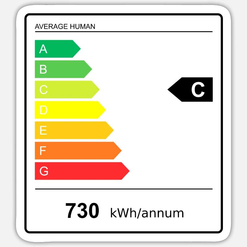 Average Human Sticker size S (10 x 10 cm)