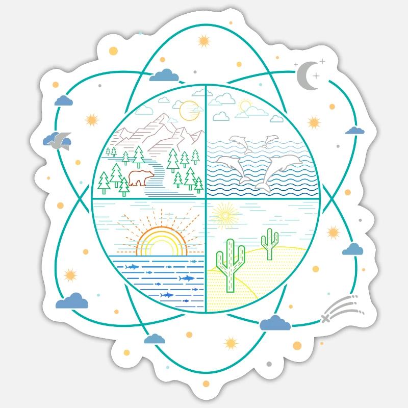 Landschaften (Atom) Sticker Größe S (10 x 10 cm)