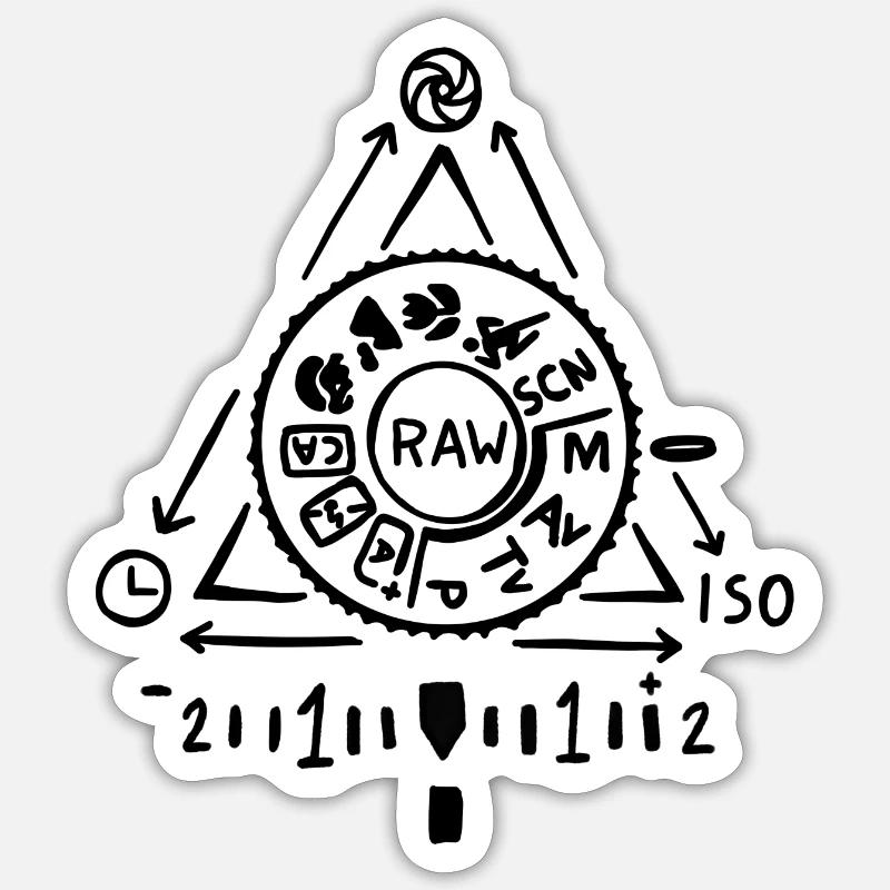 MF08 Sticker taille S (10 x 10 cm)