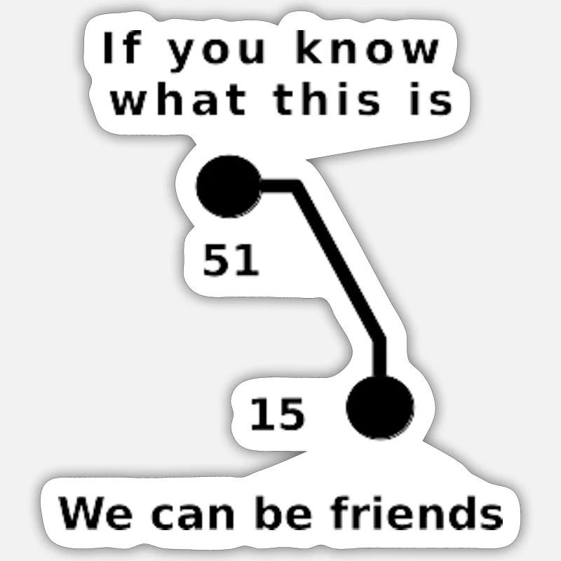 Sticker taille S (10 x 10 cm) - 