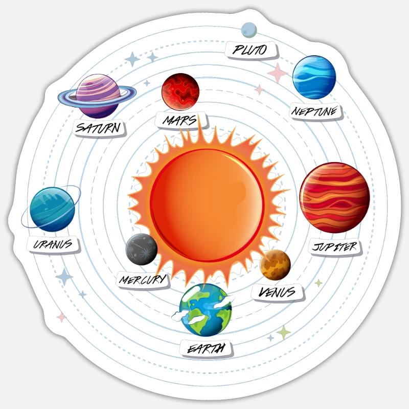 Solar System Planets Astronomy Gift Sticker size S (10 x 10 cm)