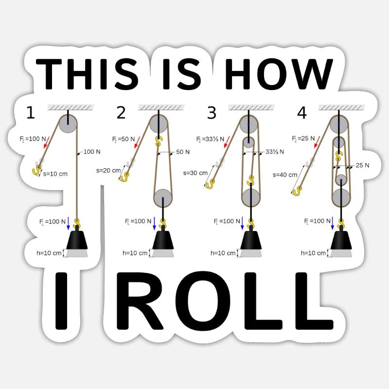 This Is How I Roll Physics Nerd Shirt Sticker size S (10 x 10 cm)