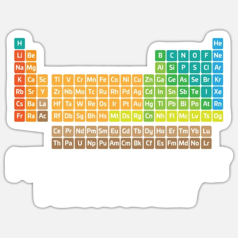 Periodensystem der Elemente - Sticker Größe S (10 x 10 cm) - Mattweiß