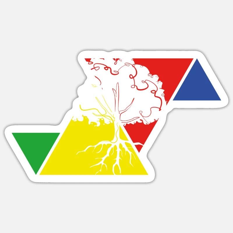 Environmental Protection Tree Sticker size S (10 x 10 cm)