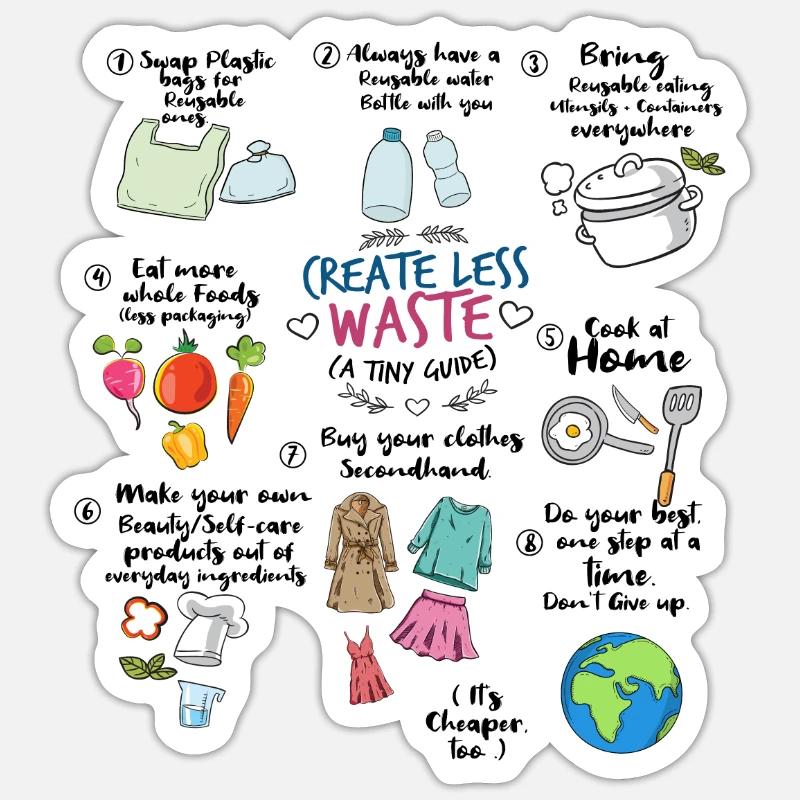 Create less waste recycling guide Sticker size S (10 x 10 cm)
