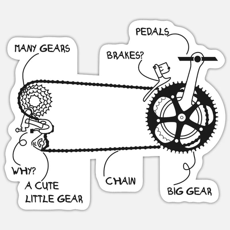 Sticker size S (10 x 10 cm) - 