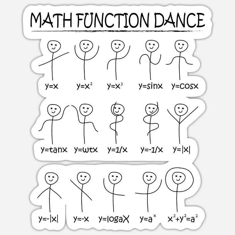 Math Functions Sticker size S (10 x 10 cm)