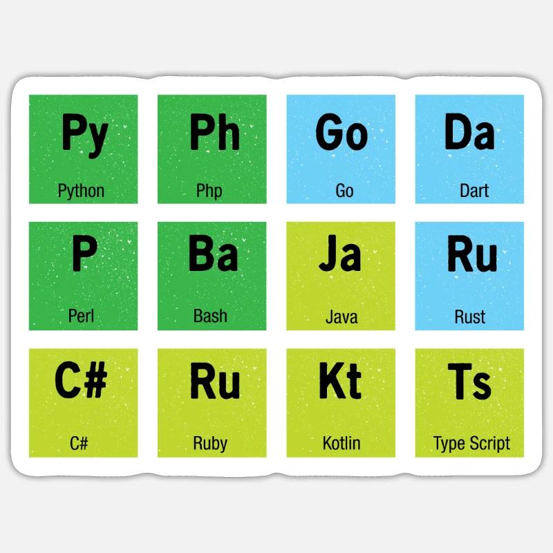 Computer Entwickler Coden Sticker Größe S (10 x 10 cm)