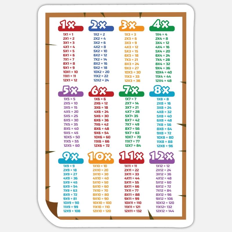 Table de multiplication mathématique - Sticker taille S (10 x 10 cm) - blanc mat