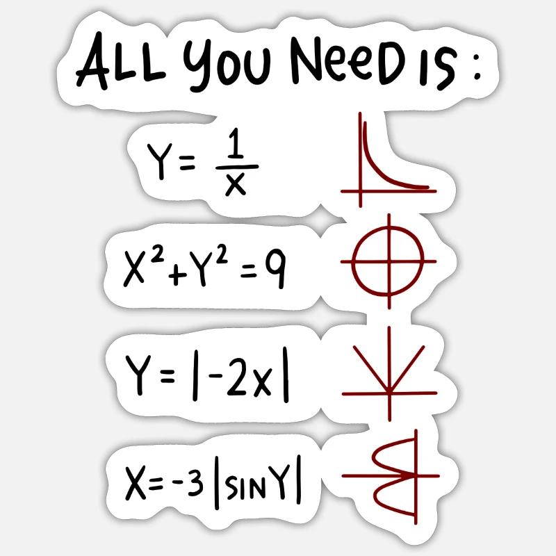 All you need is Love Math Trigonometric Functions Sticker size S (10 x 10 cm)