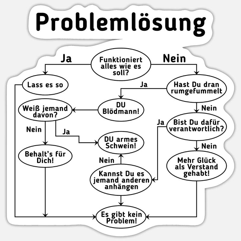 Programmierer Problemlösung Computer Nerd Admin Ge Sticker Größe S (10 x 10 cm)