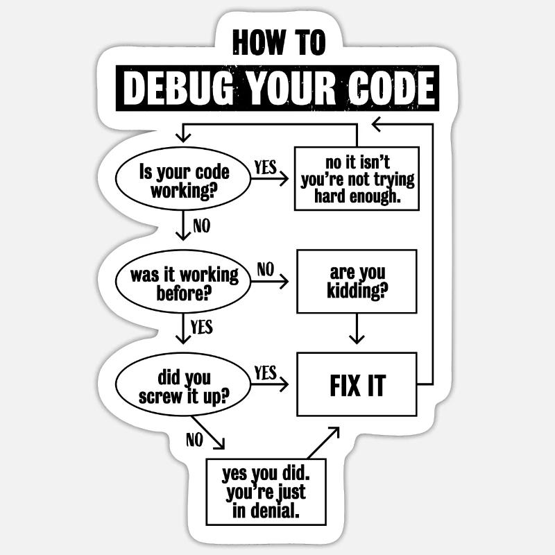 Programming Code Coding Funny Debug Gift - Sticker size S (10 x 10 cm) - white matte