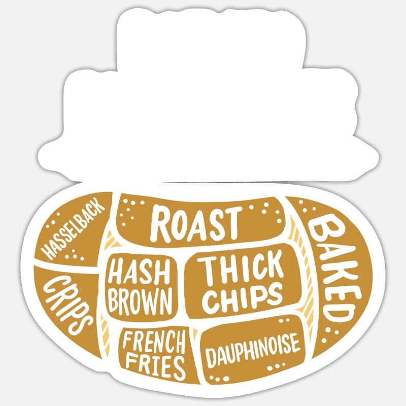 Sticker taille S (10 x 10 cm) - 