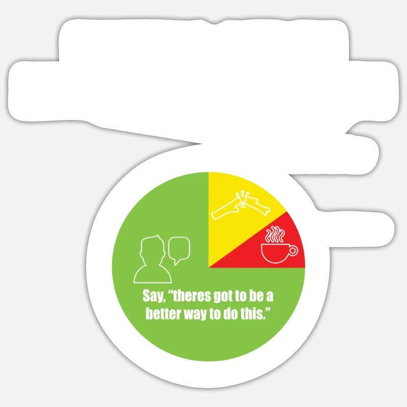 Sticker størrelse S (10 x 10 cm) - 