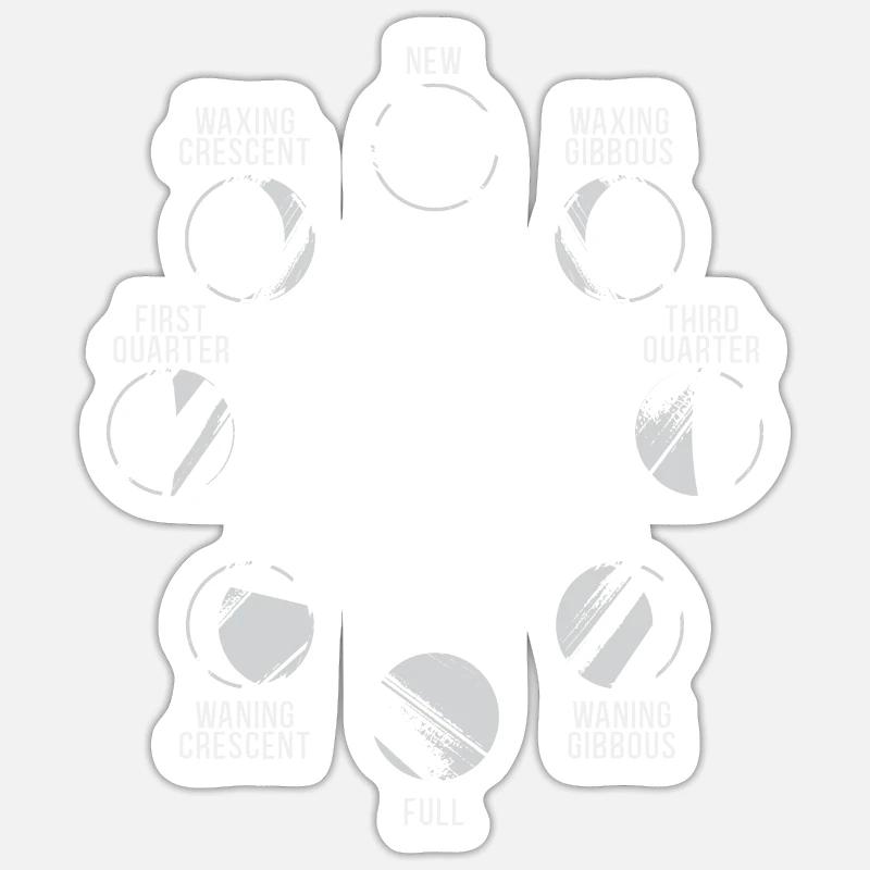 C’est seulement Une Phase De Cycle Lunaire Phase De Lune Sticker taille S (10 x 10 cm)