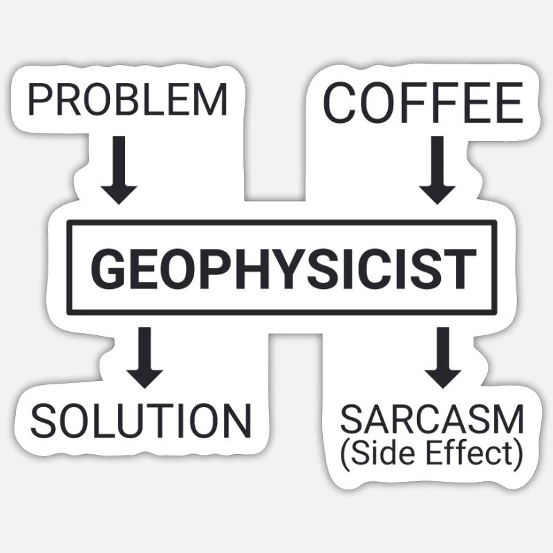 "Geophysicist Coffee Sarcasm | Geophysics" Sticker size S (10 x 10 cm)