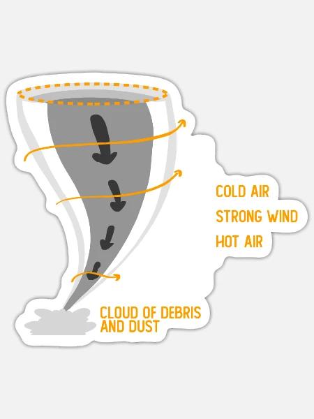 Tornado Meteorologe Wetter Klima Wettervorhersage - Sticker Größe S (10 x 10 cm) - Mattweiß