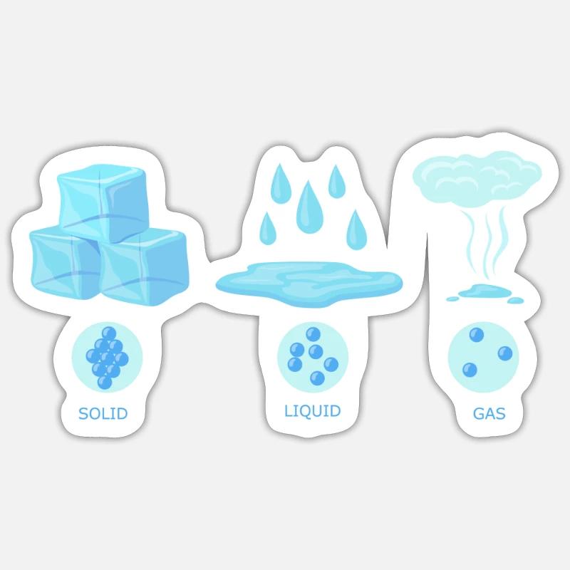 Eau à l’état physique - Sticker taille S (10 x 10 cm) - blanc mat