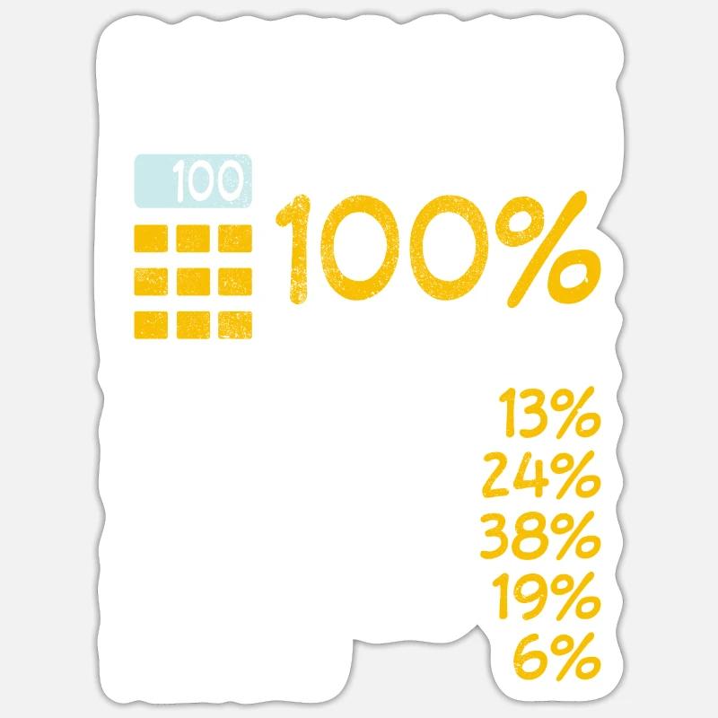 Immer 100% Bodenleger - Sticker Größe S (10 x 10 cm) - Mattweiß