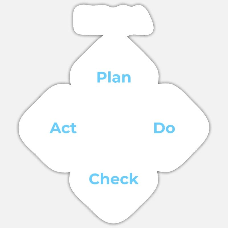 PDCA Planifier, Vérifier, Agir - Sticker taille S (10 x 10 cm) - blanc mat