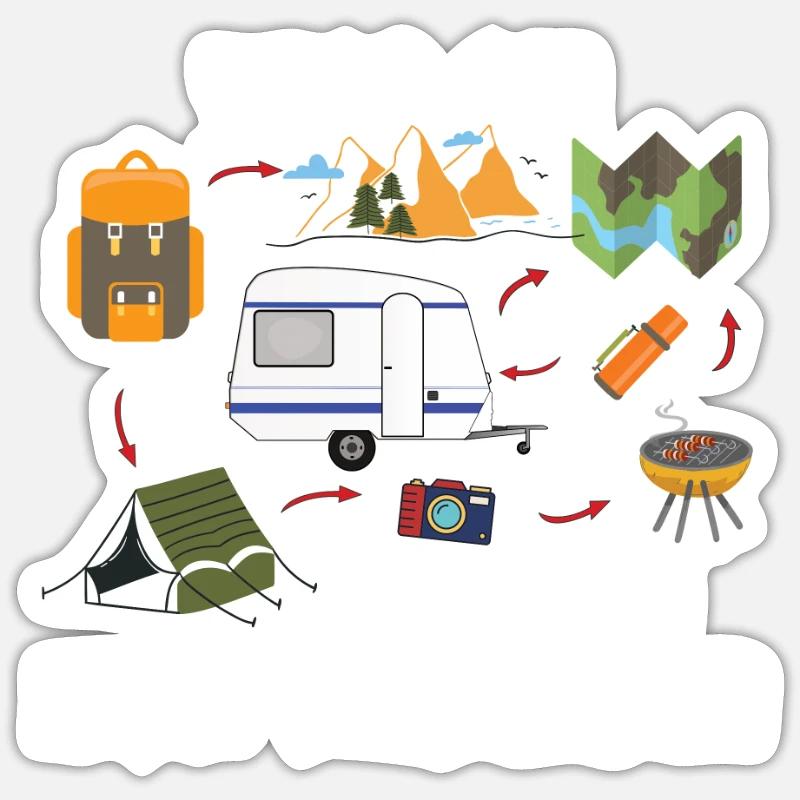 Camper Geschenkidee Camping - Sticker Größe S (10 x 10 cm) - Mattweiß
