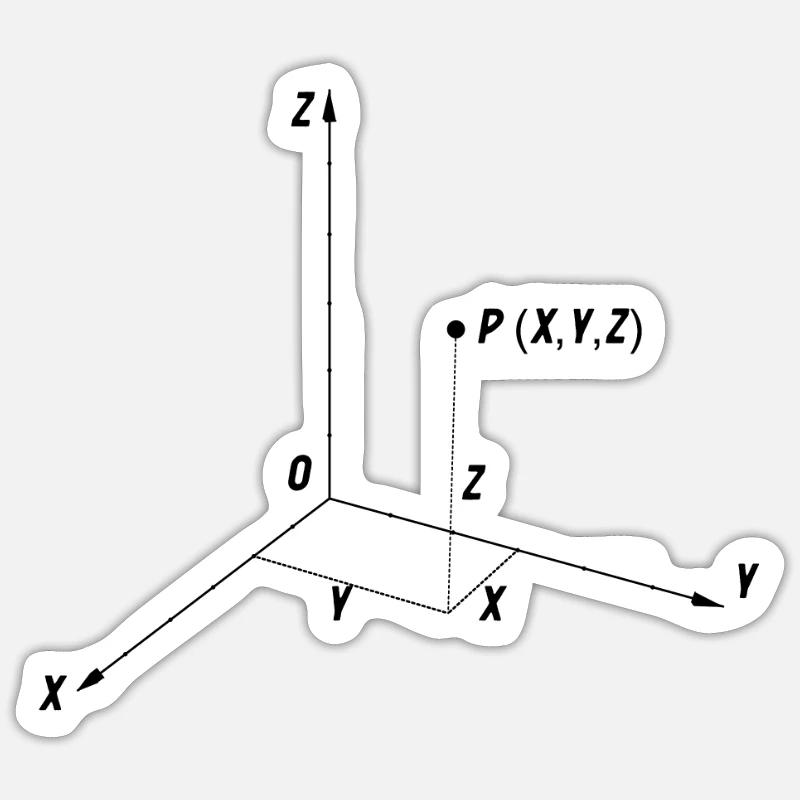 Cartesian Coordinates System Mathematics Sticker Größe S (10 x 10 cm)