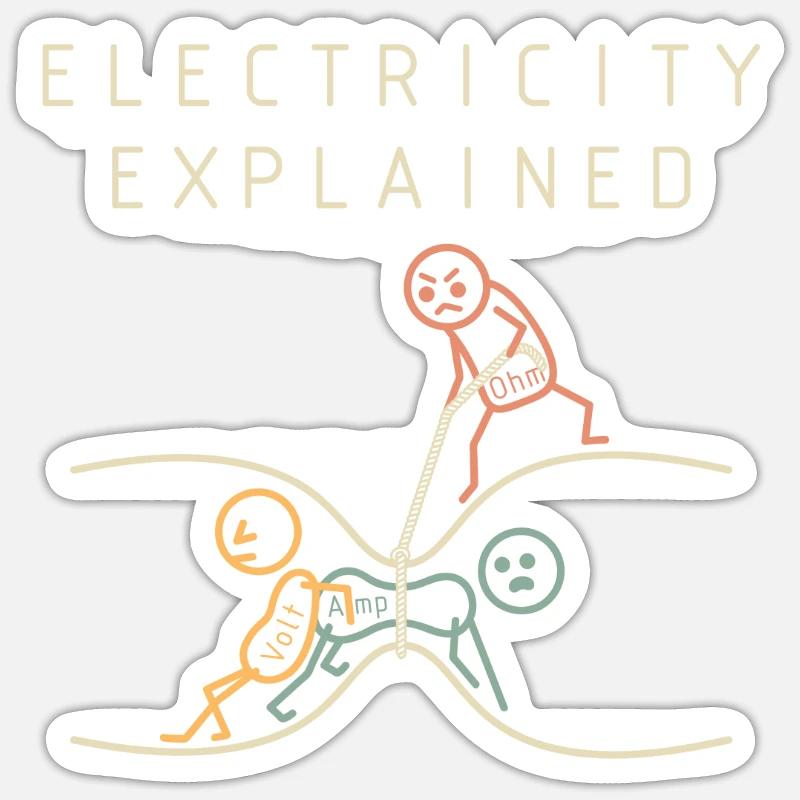 L’électricité explique la physique - Sticker taille S (10 x 10 cm) - blanc mat