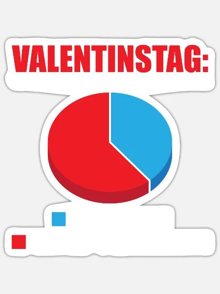 Valentinstag: Warum Männer Geschenke Kaufen - Sticker Größe S (10 x 10 cm) - Mattweiß
