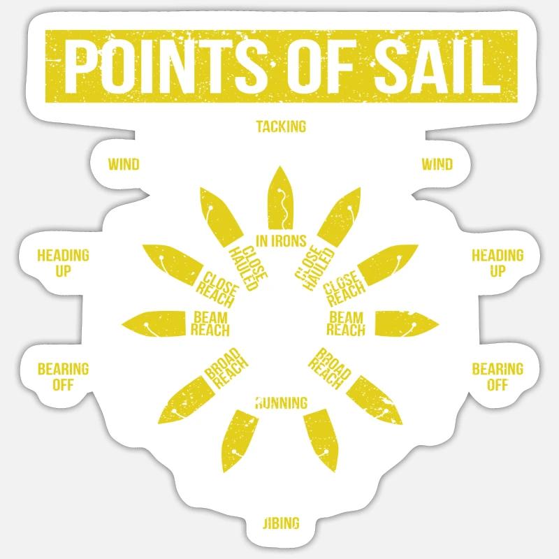 Sailing Points Maneuvers Sailing Ship Sailors Skipper - Sticker size S (10 x 10 cm) - white matte