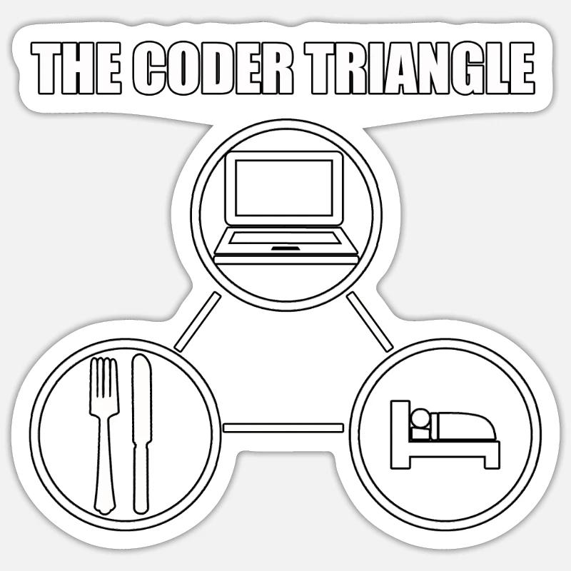 Computerfreak Computerwissenschaftler Sticker Größe S (10 x 10 cm)