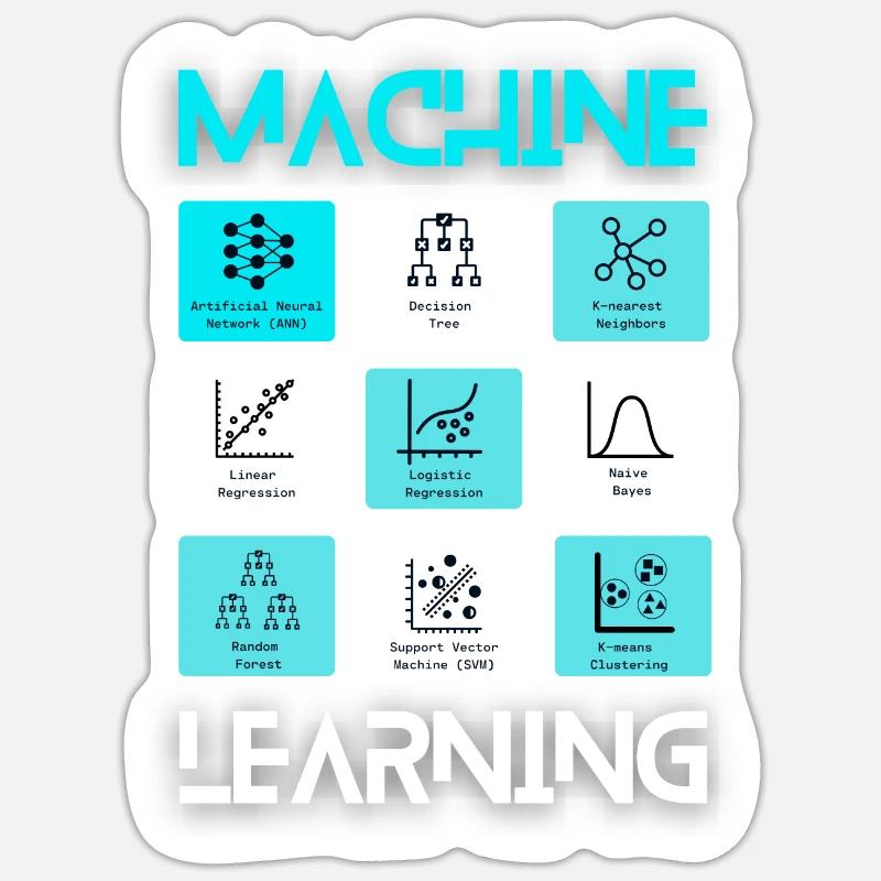 Machine Learning AI Deep AI Computer Science LLM CNN Sticker size S (10 x 10 cm)