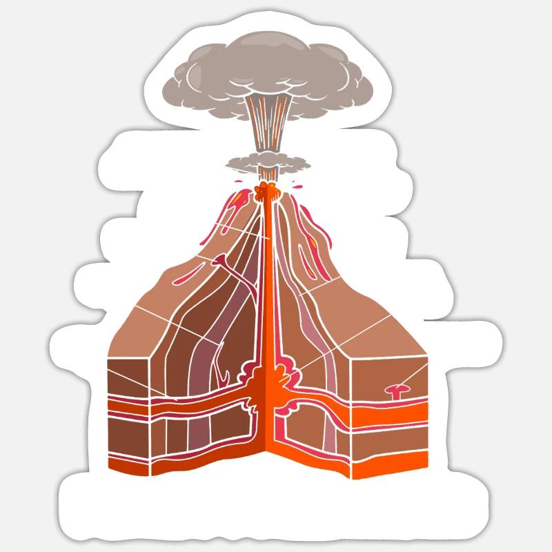 Geology Archaeology Sticker size S (10 x 10 cm)